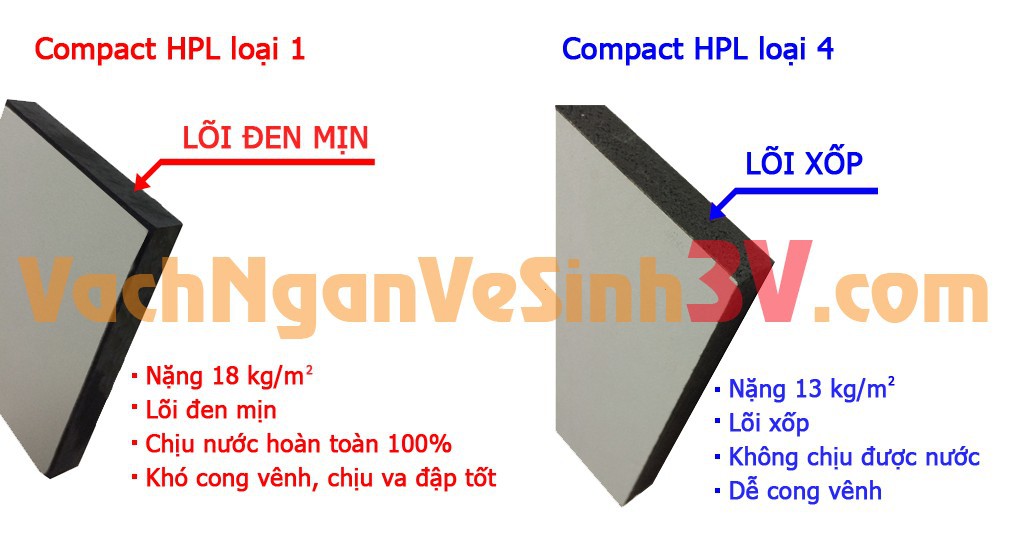 tấm comapct hpl